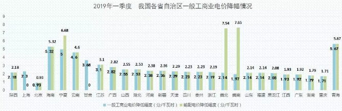 益陽海川技術(shù)服務(wù)有限公司,湖南傳統(tǒng)電力服務(wù)