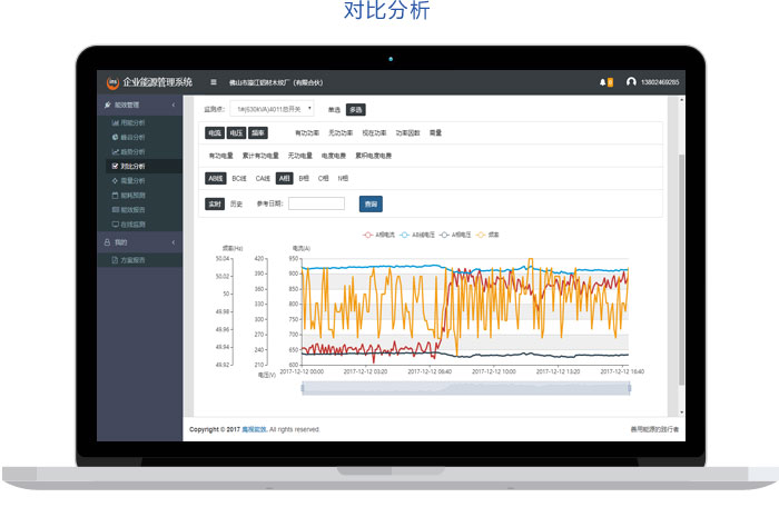 益陽海川技術服務有限公司,創新型電力服務平臺運營商,電力管理服務